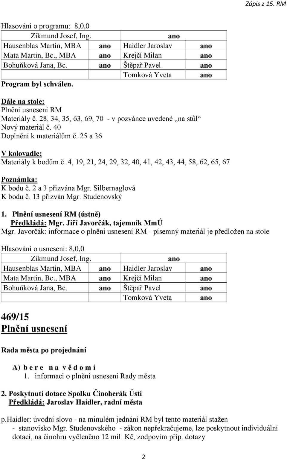 4, 19, 21, 24, 29, 32, 40, 41, 42, 43, 44, 58, 62, 65, 67 Poznámka: K bodu č. 2 a 3 přizvána Mgr. Silbernaglová K bodu č. 13 přizván Mgr. Studenovský 1. Plnění usnesení RM (ústně) Předkládá: Mgr.