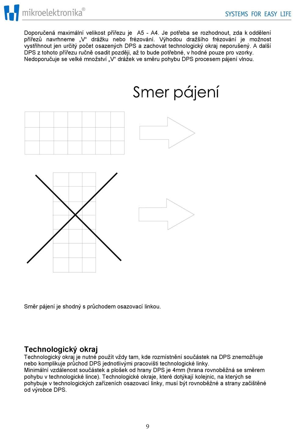 A další DPS z tohoto přířezu ručně osadit později, až to bude potřebné, v hodné pouze pro vzorky. Nedoporučuje se velké množství V drážek ve směru pohybu DPS procesem pájení vlnou.