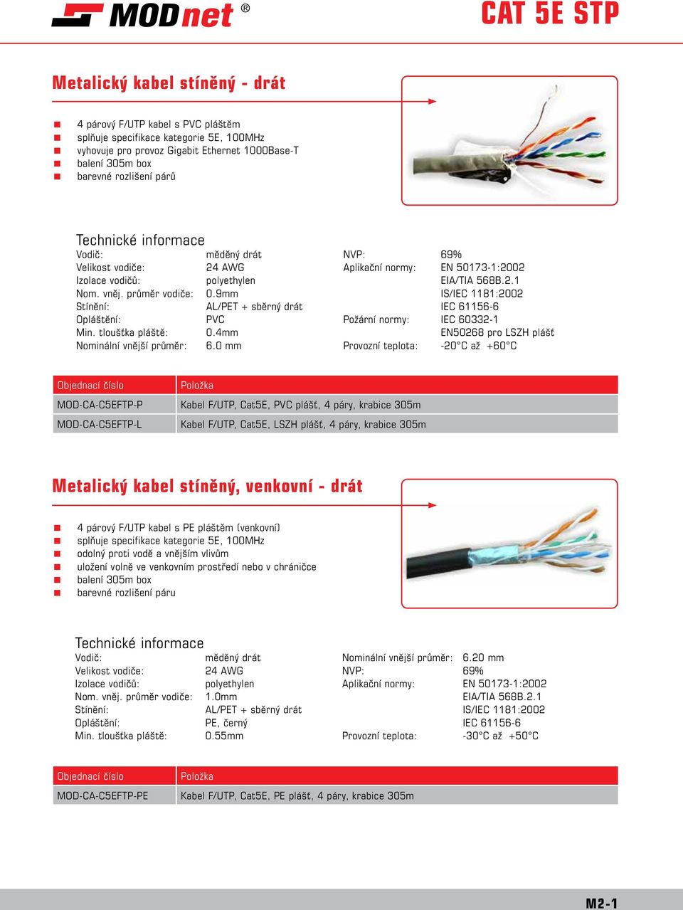 9mm AL/PET + sběrný drát PVC 0.4mm 6.0 mm NVP: 69% Aplikační normy: EN 50173-1:20