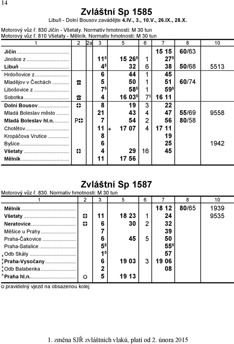 .. 7 5 58 5 1 59 5 Sobotka... 4 16 03 5 7 5 16 11 Dolní Bousov... 8 19 3 22 Mladá Boleslav město... 21 43 4 47 55/69 9558 Mladá Boleslav hl.n.... 7 54 2 56 80/58 Chotětov.