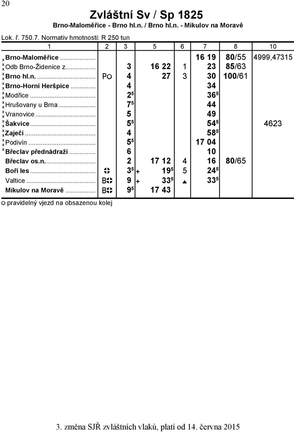 .. 2 5 36 5 Hrušovany u Brna... 7 5 44 Vranovice... 5 49 Šakvice... 5 5 54 5 4623 Zaječí... 4 58 5 Podivín... 5 5 17 04 Břeclav přednádraží.