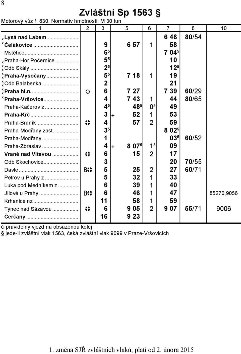 .. 3 52 1 53 Praha-Braník... 4 57 2 59 Praha-Modřany zast.... 3 5 8 02 5 Praha-Modřany... 1 03 5 60/52 Praha-Zbraslav... 4 8 07 5 1 5 09 Vrané nad Vltavou... 6 15 2 17 Odb Skochovice.