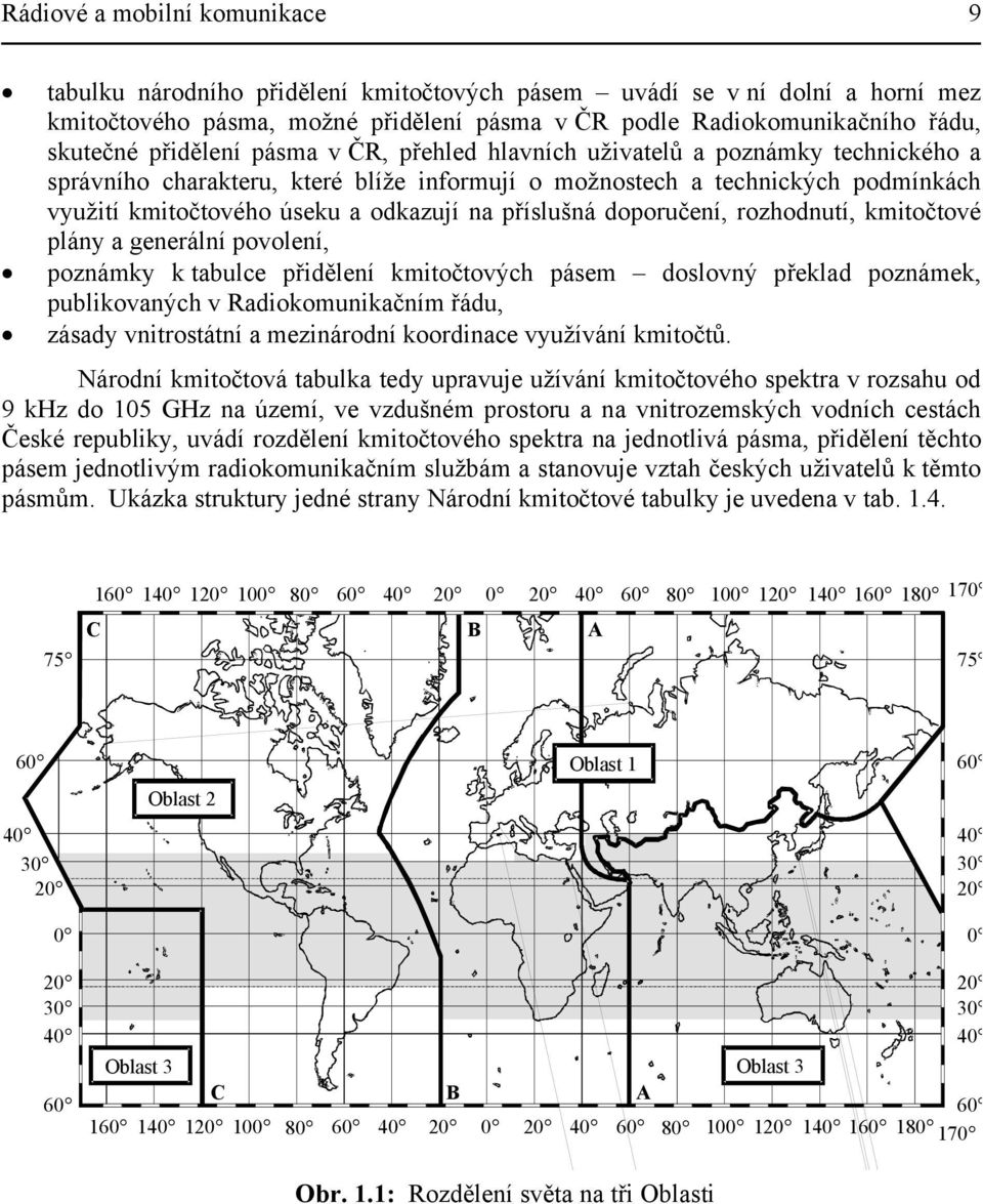 příslušná doporučení, rozhodnutí, kmitočtové plány a generální povolení, poznámky k tabulce přidělení kmitočtových pásem doslovný překlad poznámek, publikovaných v Radiokomunikačním řádu, zásady