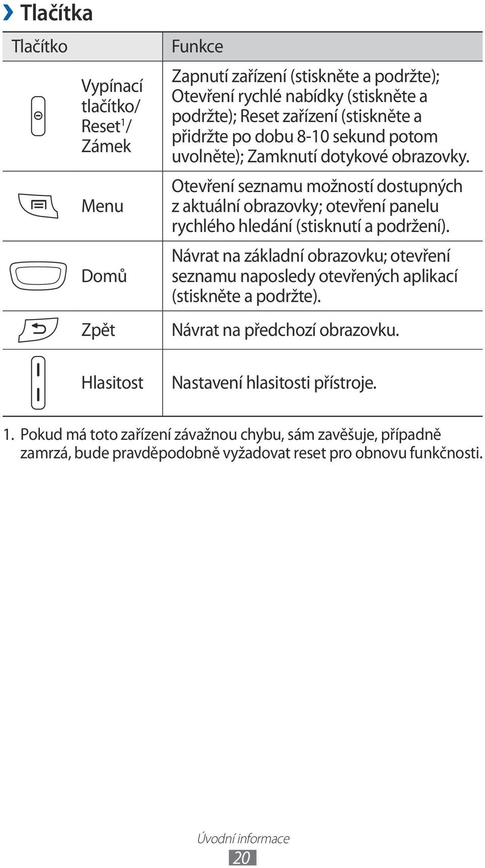 Otevření seznamu možností dostupných z aktuální obrazovky; otevření panelu rychlého hledání (stisknutí a podržení).