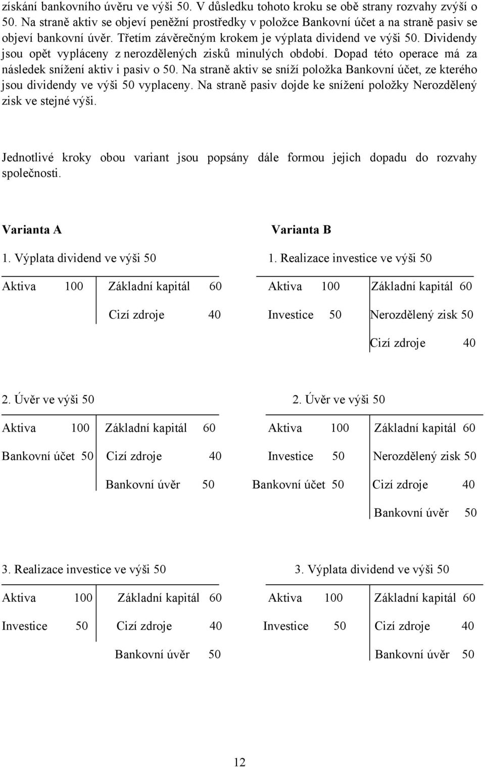 Dividendy jsou opět vypláceny z nerozdělených zisků minulých období. Dopad této operace má za následek snížení aktiv i pasiv o 50.