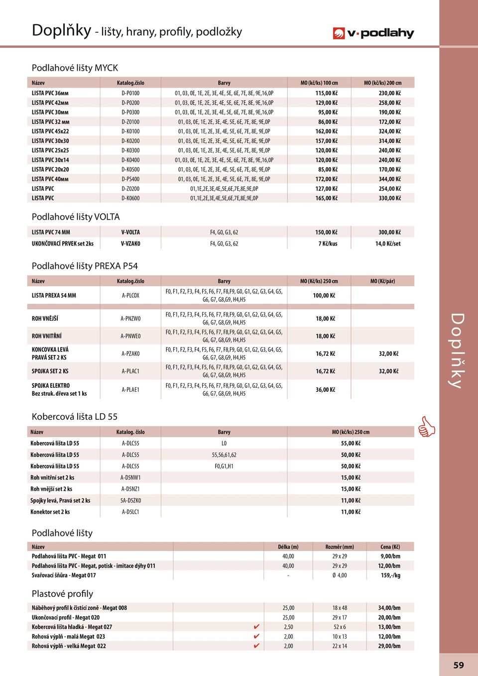 6E, 7E, 8E, 9E,16,0P 129,00 Kč 258,00 Kč LISTA PVC 30мм D-P0300 01, 03, 0E, 1E, 2E, 3E, 4E, 5E, 6E, 7E, 8E, 9E,16,0P 95,00 Kč 190,00 Kč LISTA PVC 32 мм D-Z0100 01, 03, 0E, 1E, 2E, 3E, 4E, 5E, 6E, 7E,