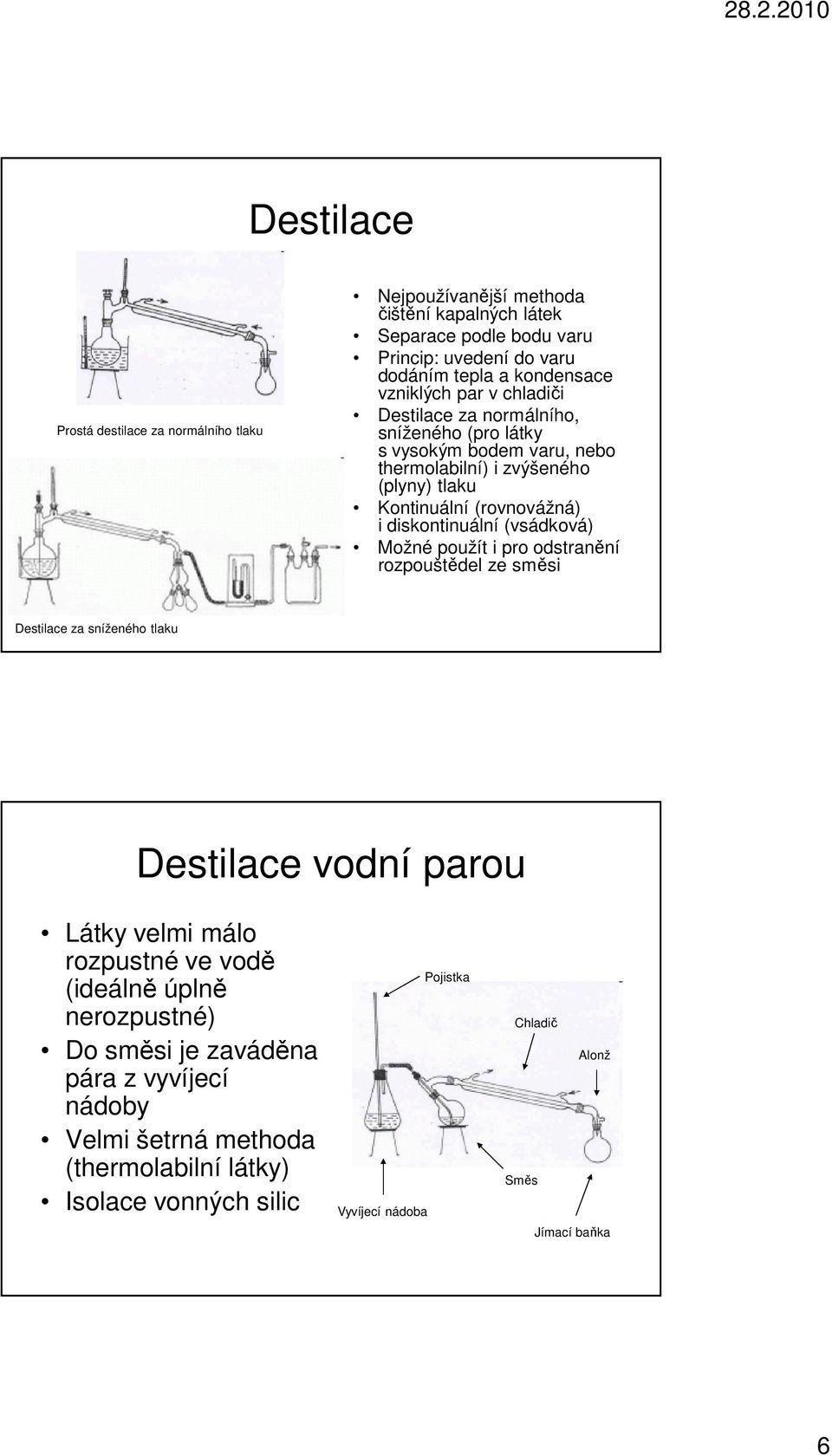 diskontinuální (vsádková) Možné použít i pro odstranění rozpouštědel ze směsi Destilace za sníženého tlaku Destilace vodní parou Látky velmi málo rozpustné ve vodě (ideálně