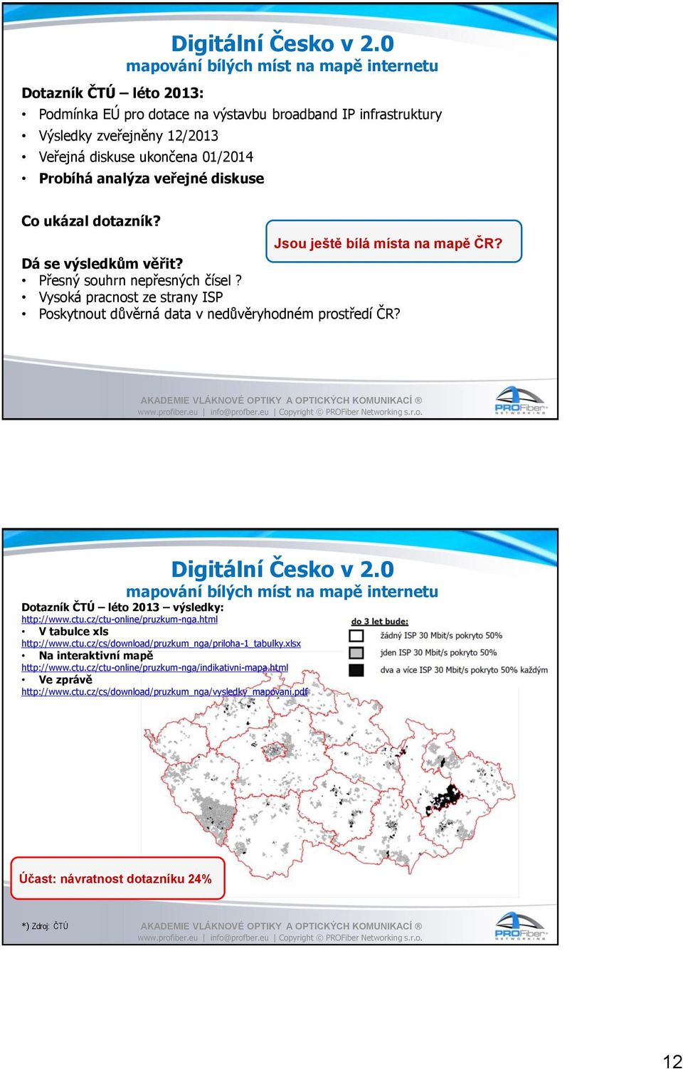 Vysoká pracnost ze strany ISP Poskytnout důvěrná data v nedůvěryhodném prostředí ČR? mapování bílých míst na mapě internetu Dotazník ČTÚ léto 2013 výsledky: http://www.ctu.cz/ctu-online/pruzkum-nga.