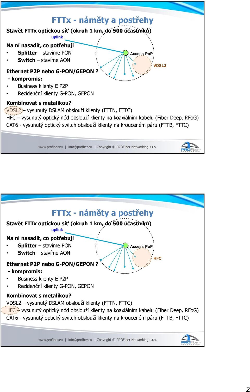 VDSL2 vysunutý DSLAM obslouží klienty (FTTN, FTTC) HFC vysunutý optický nód obslouží klienty na koaxiálním kabelu (Fiber Deep, RFoG) CAT6 - vysunutý optický switch obslouží klienty na krouceném páru