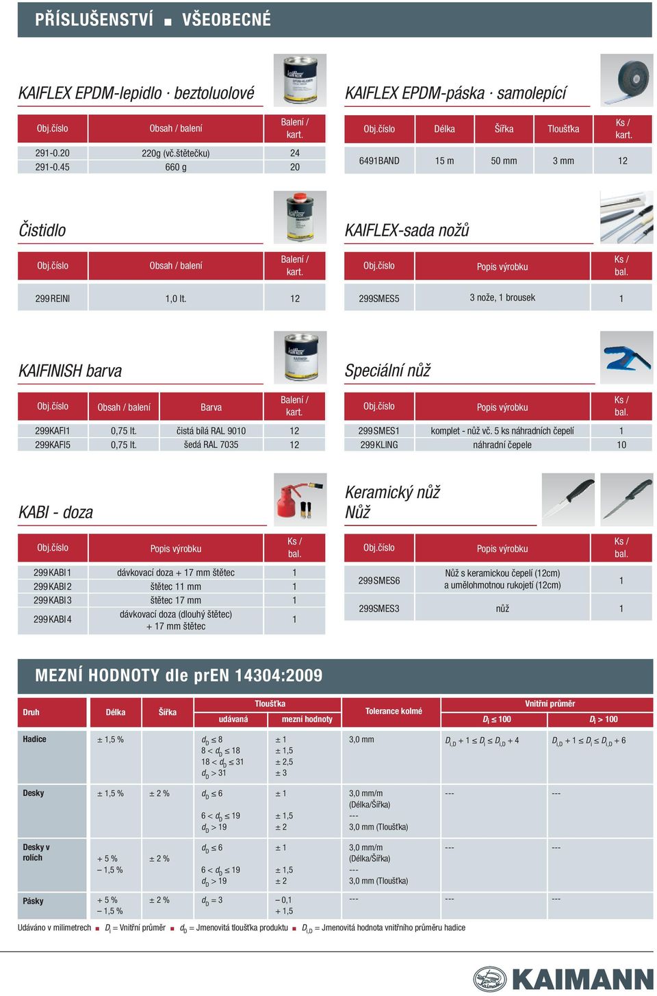 2 299SMES5 3 nože, brousek KAIFINISH barva Obsah / balení Barva Balení / 299KAFI 0,75 lt. čistá bílá RAL 90 2 299KAFI5 0,75 lt. šedá RAL 7035 2 Speciální nůž Popis výrobku 299SMES komplet - nůž vč.