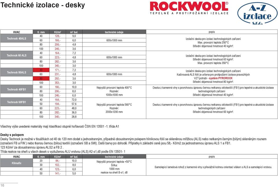 100 246,- 3,6 40 164,- 7,2 Techrock 60 ALS 60 223,- 4,8 600x1000 mm Izolační deska pro izolaci technologických zařízení Střední objemová hmotnost 60 kg/m³. 80 282,- 3,6 Max.