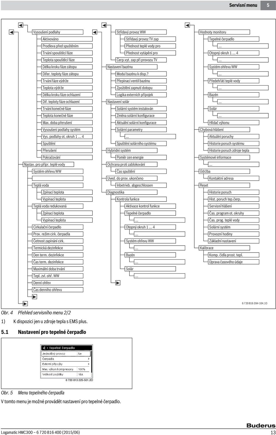 teploty fáze zátopu Modul bazénu k disp.?... Trvání fáze výdrže Přepínací ventil bazénu Předehřátí teplé vody Teplota výdrže Zpoždění zapnutí dotopu.