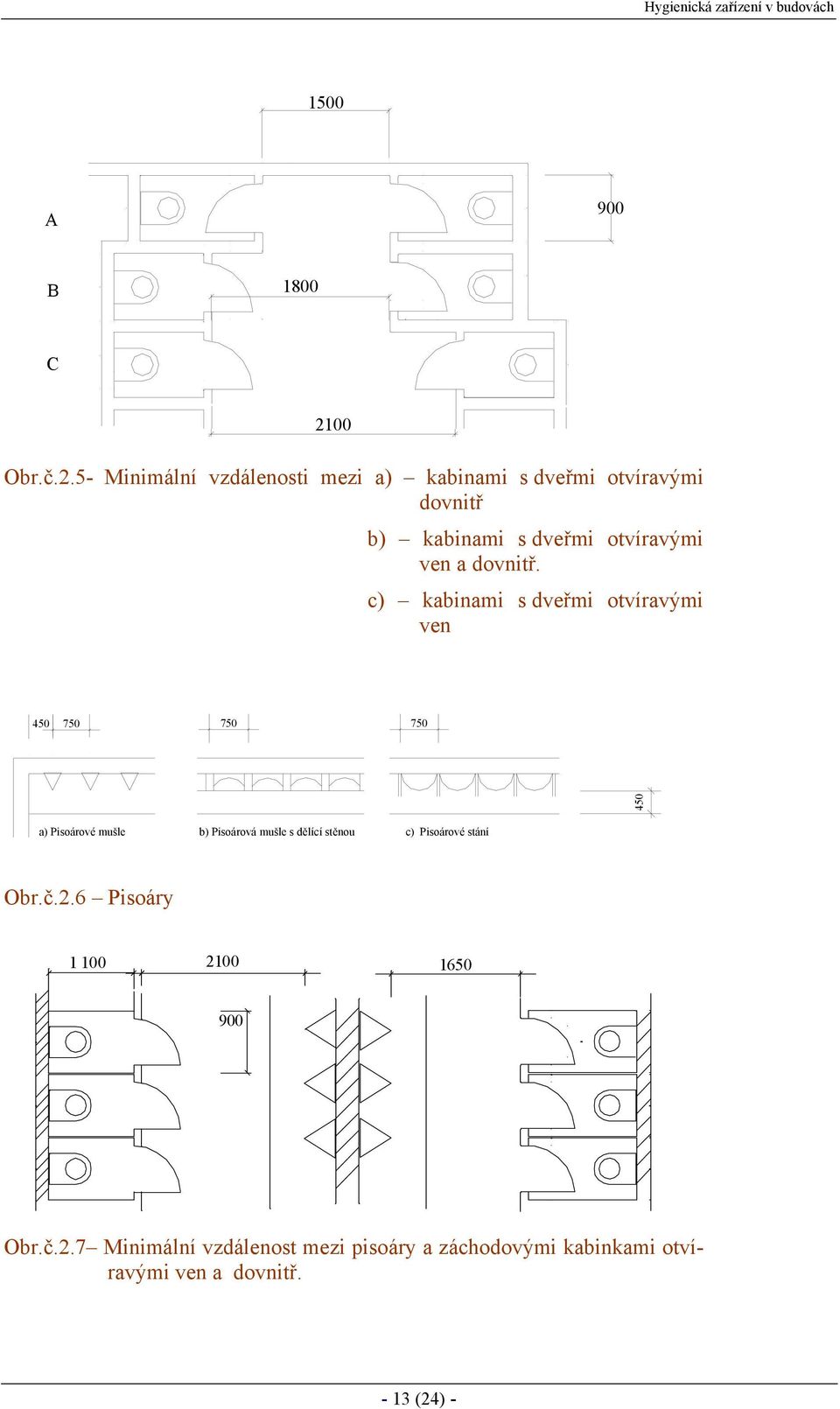 5- Minimální vzdálenosti mezi a) kabinami s dveřmi otvíravými dovnitř b) kabinami s dveřmi otvíravými ven a