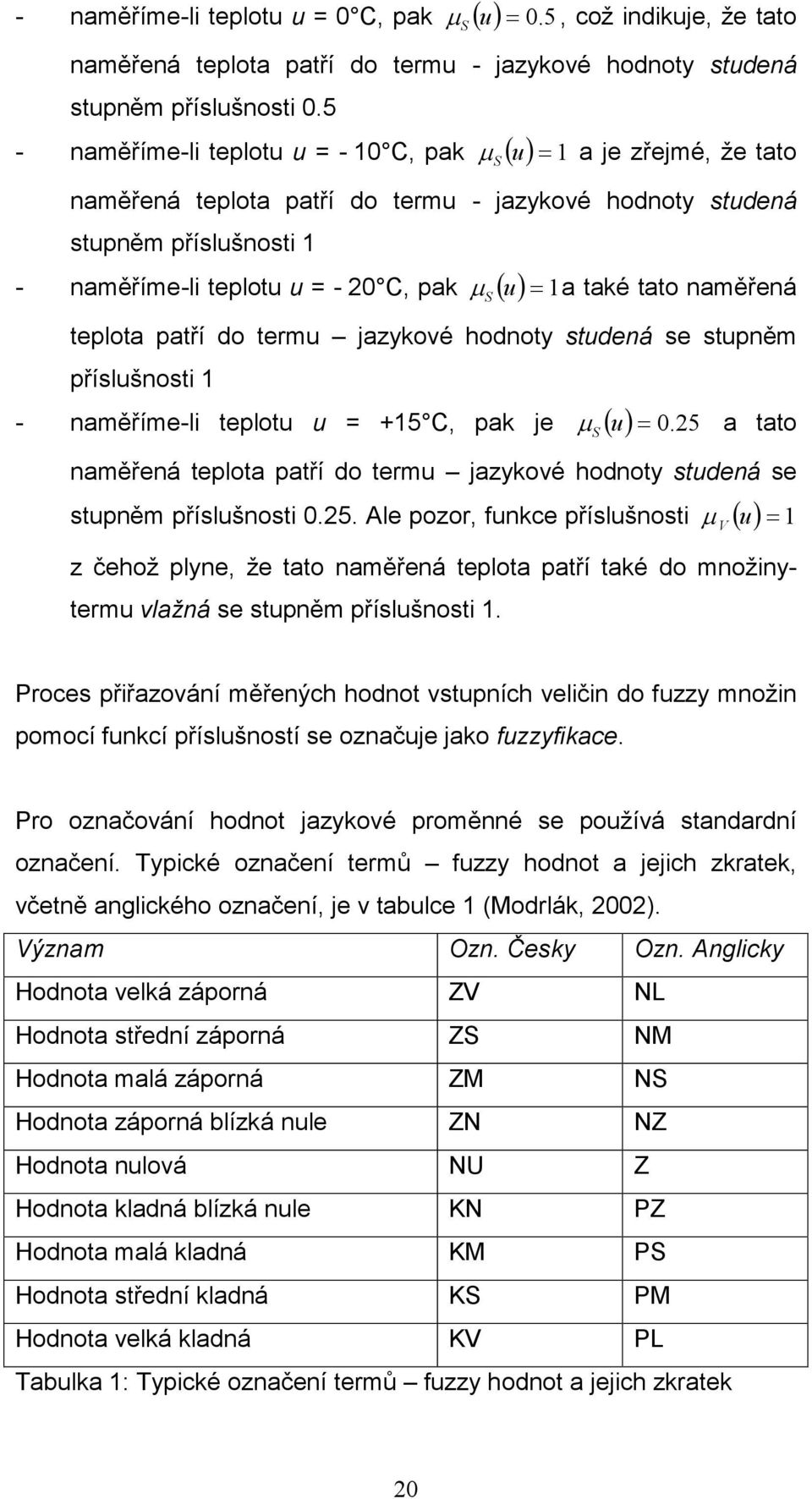 = 1 S S µ a také tato naměřená teplota patří do termu jazykové hodnoty studená se stupněm příslušnosti 1 - naměříme-li teplotu u = +15 C, pak je ( u) = 0.