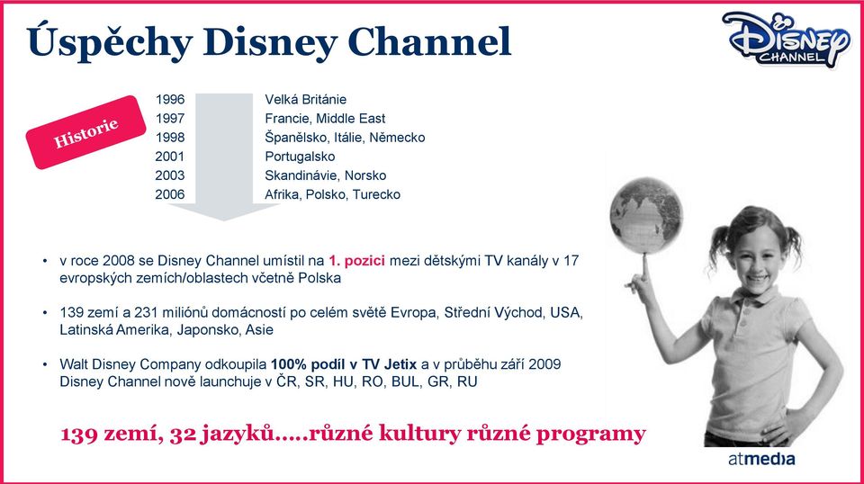 pozici mezi dětskými TV kanály v 17 evropských zemích/oblastech včetně Polska 139 zemí a 231 miliónů domácností po celém světě Evropa, Střední