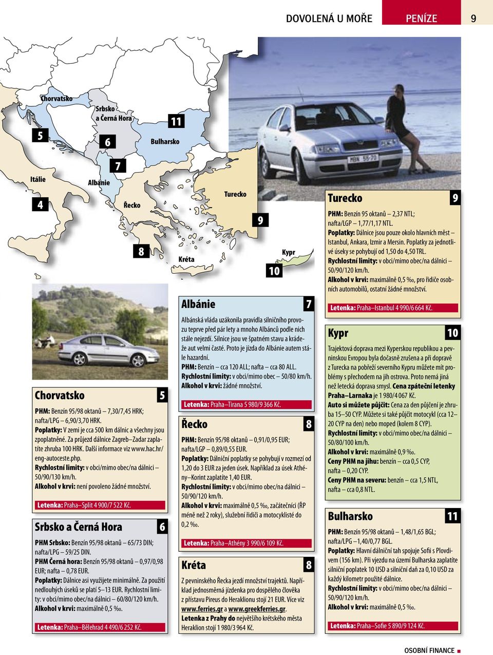 Rychlostní limity: v obci/mimo obec/na dálnici 50/90/120 km/h. Alkohol v krvi: maximálně 0,5, pro řidiče osobních automobilů, ostatní žádné množství.