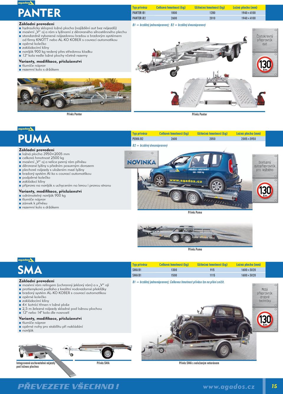 panter-b2 2010 1940 4100 B1 = brzděný jednonápravový; B2 = brzděný dvounápravový Čistokrevný přepravník aut rezervní kolo s držákem Přívěs Panter Přívěs Panter puma 2050 2005 3950 puma B2 B2 =