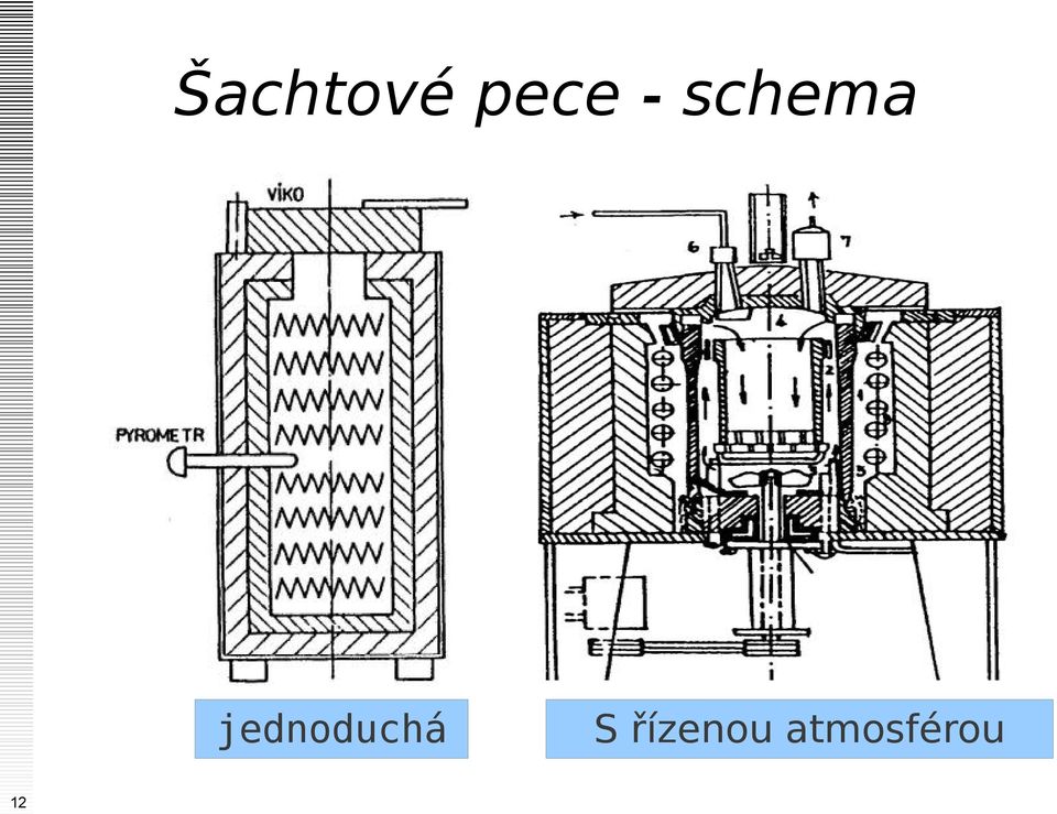 jednoduchá 12