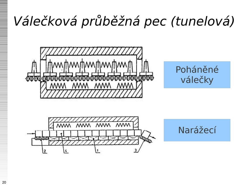 (tunelová)