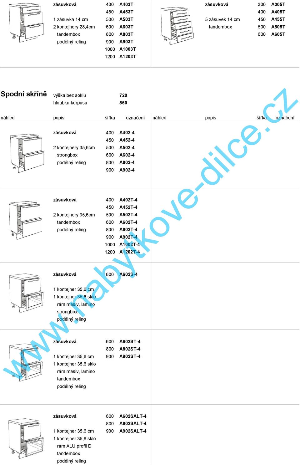 35,6cm 500 A502T-4 A602T-4 800 A802T-4 A902T-4 1000 A1002T-4 1200 A1202T-4 zásuvková A602S-4 1 kontejner 35,6 cm 1 kontejner 35,6 sklo rám masiv, lamino zásuvková A602ST-4 800