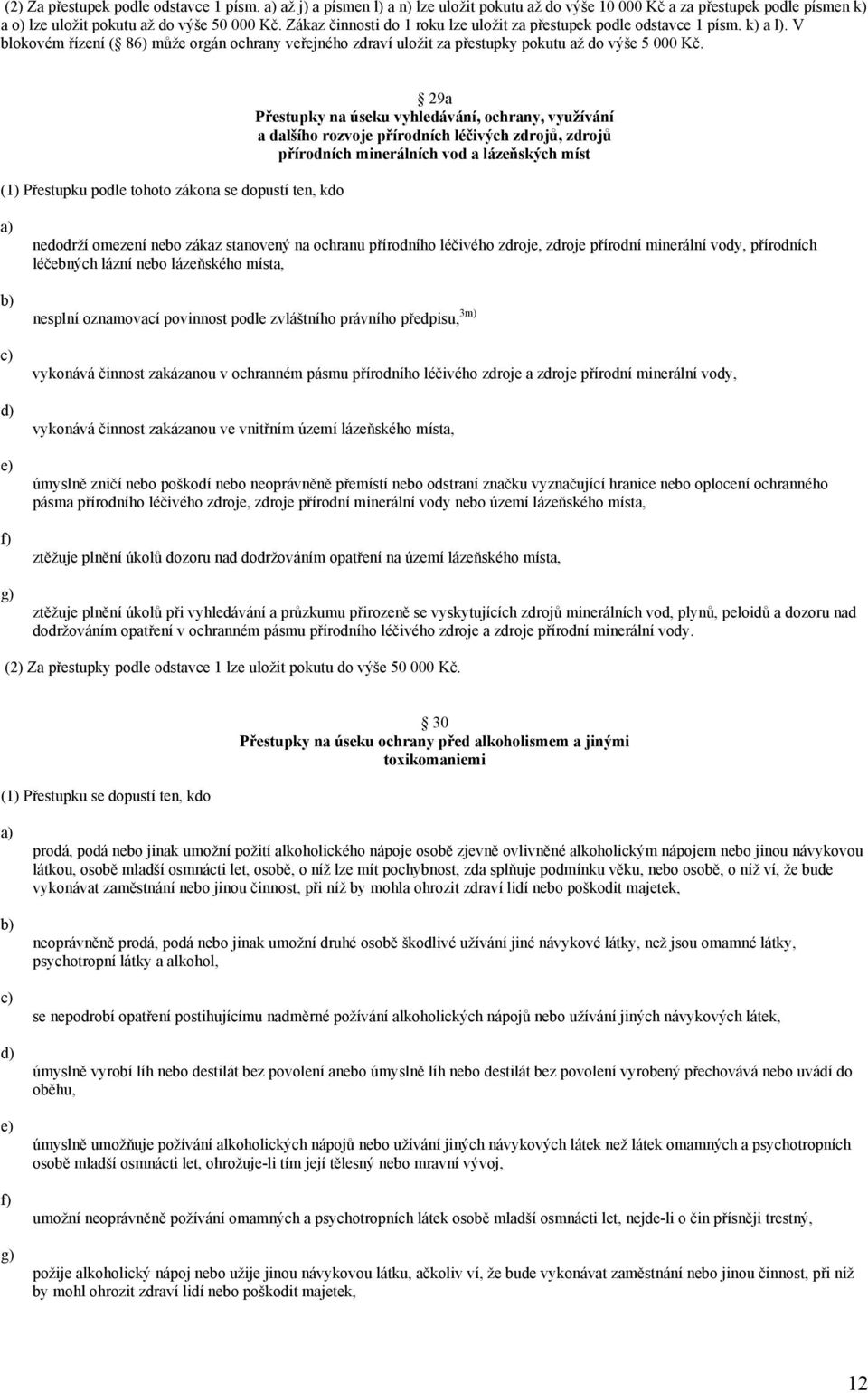 (1) Přestupku podle tohoto zákona se dopustí ten, kdo 29a Přestupky na úseku vyhledávání, ochrany, využívání a dalšího rozvoje přírodních léčivých zdrojů, zdrojů přírodních minerálních vod a