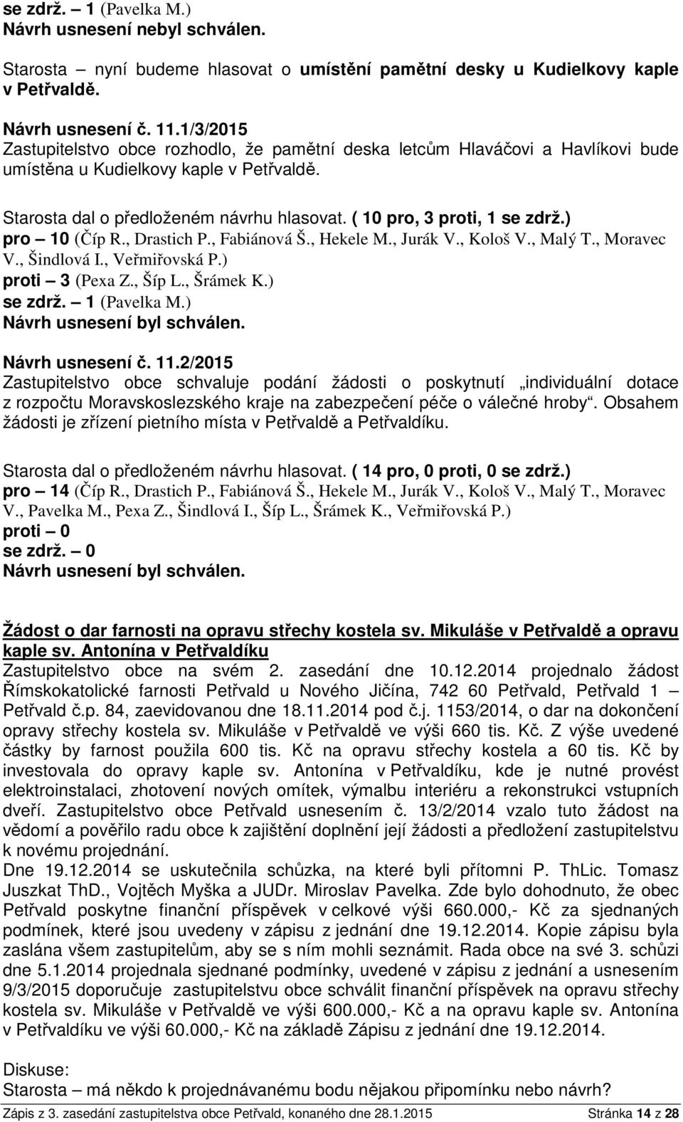 ( 10 pro, 3 proti, 1 se zdrž.) pro 10 (Číp R., Drastich P., Fabiánová Š., Hekele M., Jurák V., Kološ V., Malý T., Moravec V., Šindlová I., Veřmiřovská P.) proti 3 (Pexa Z., Šíp L., Šrámek K.) se zdrž.