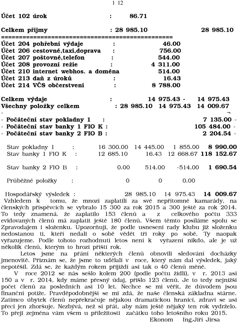 00 Celkem výdaje : 14 975.43-14 975.43 Všechny poloāky celkem : 28 985.10 14 975.43 14 009.67 - - Poèáteèní stav pokladny 1 : 7 135.00 - - Poèáteèní stav banky 1 FIO K : 105 484.