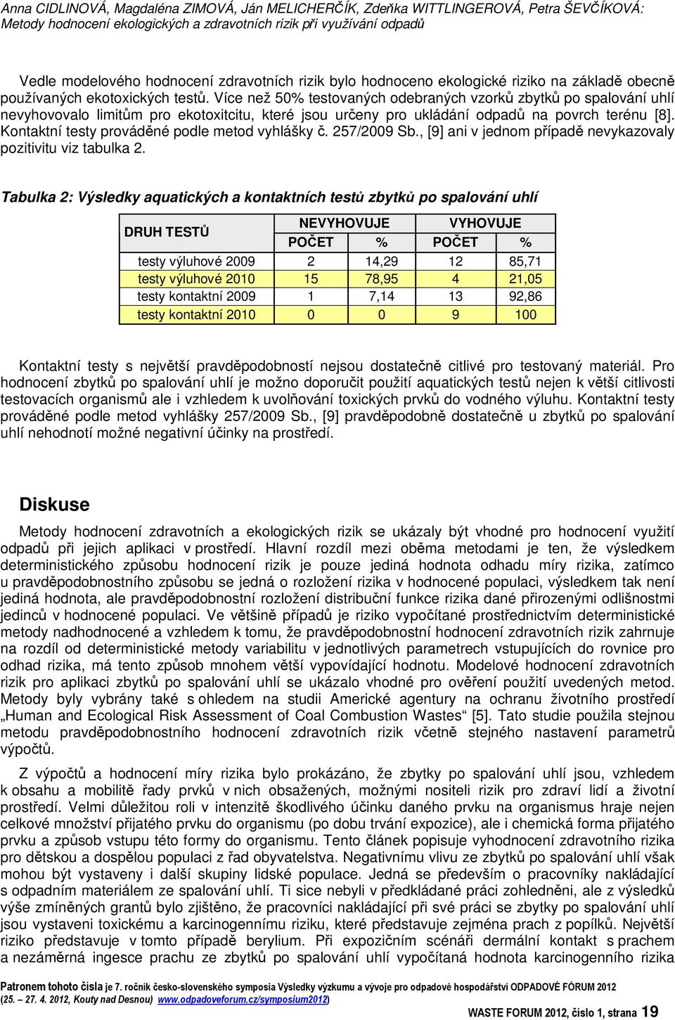 Více než 50% testovaných odebraných vzork zbytk po spalování uhlí nevyhovovalo limitm pro ekotoxitcitu, které jsou ureny pro ukládání odpad na povrch terénu [8].