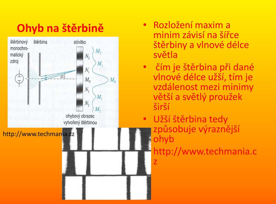 světla čím je štěrbina při dané vlnové délce užší, tím je vzdálenost