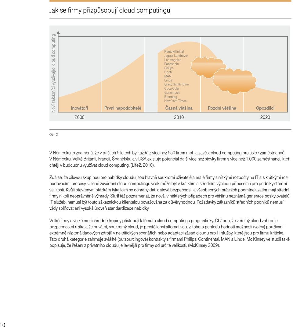 00 2010 2020 Obr. 2. V Německu to znamená, že v příštích 5 letech by každá z více než 550 firem mohla zavést cloud computing pro tisíce zaměstnanců.