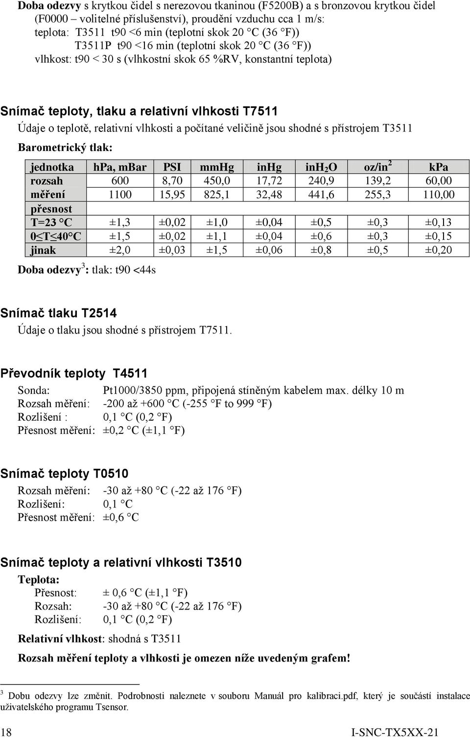 a počítané veličině jsou shodné s přístrojem T3511 Barometrický tlak: jednotka hpa, mbar PSI mmhg inhg inh 2 O oz/in 2 kpa rozsah 600 8,70 450,0 17,72 240,9 139,2 60,00 měření 1100 15,95 825,1 32,48