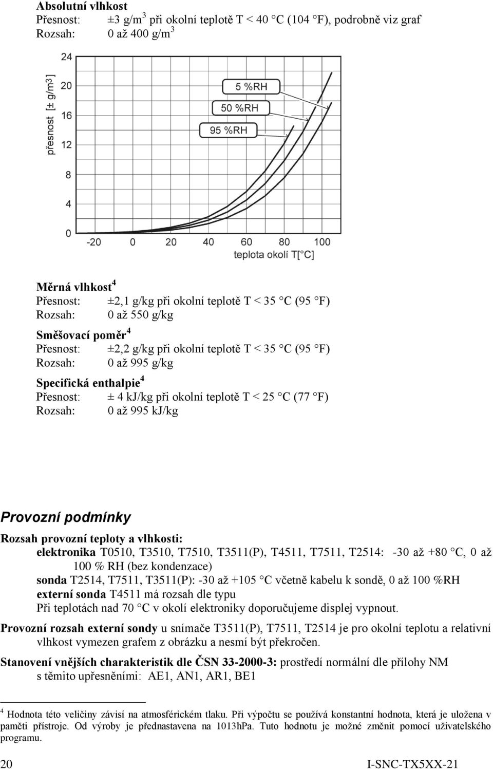 kj/kg Provozní podmínky Rozsah provozní teploty a vlhkosti: elektronika T0510, T3510, T7510, T3511(P), T4511, T7511, T2514: -30 až +80 C, 0 až 100 % RH (bez kondenzace) sonda T2514, T7511, T3511(P):