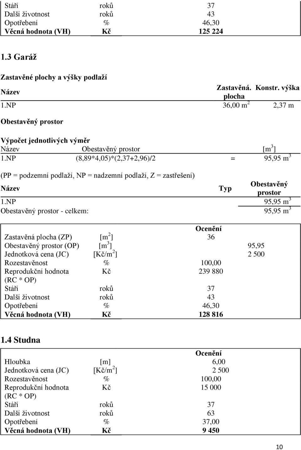 NP (8,89*4,05)*(2,37+2,96)/2 = 95,95 m 3 (PP = podzemní podlaží, NP = nadzemní podlaží, Z = zastřešení) Název Typ Obestavěný prostor 1.