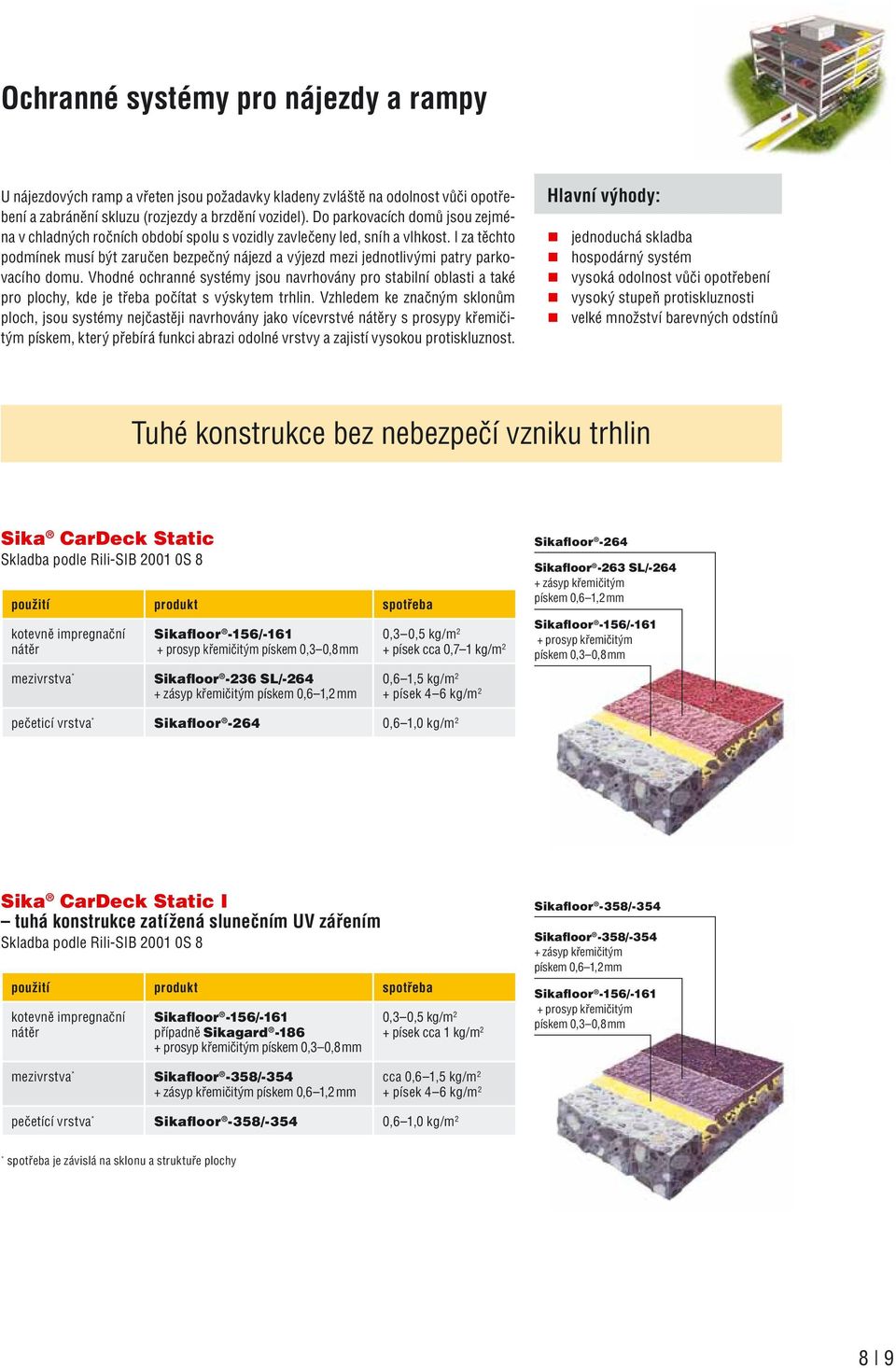 I za těchto podmínek musí být zaručen bezpečný nájezd a výjezd mezi jednotlivými patry parkovacího domu.