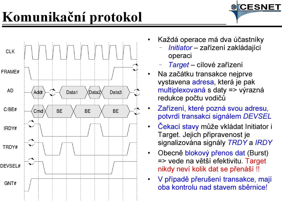 signálem DEVSEL Čekací stavy může vkládat Initiator i Target.