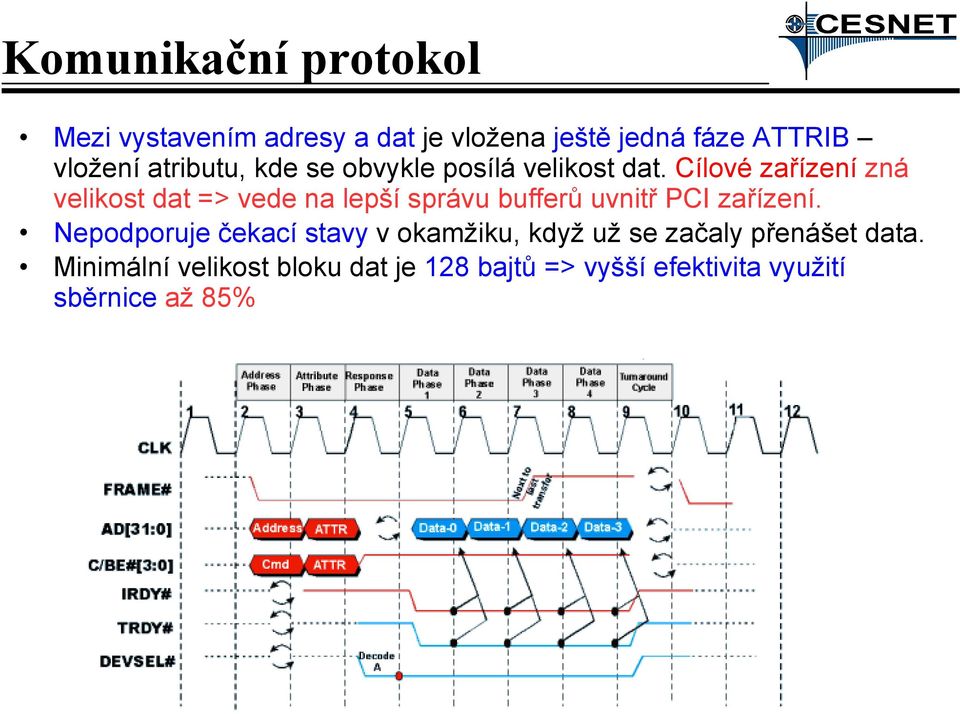 Cílové zařízení zná velikost dat => vede na lepší správu bufferů uvnitř PCI zařízení.