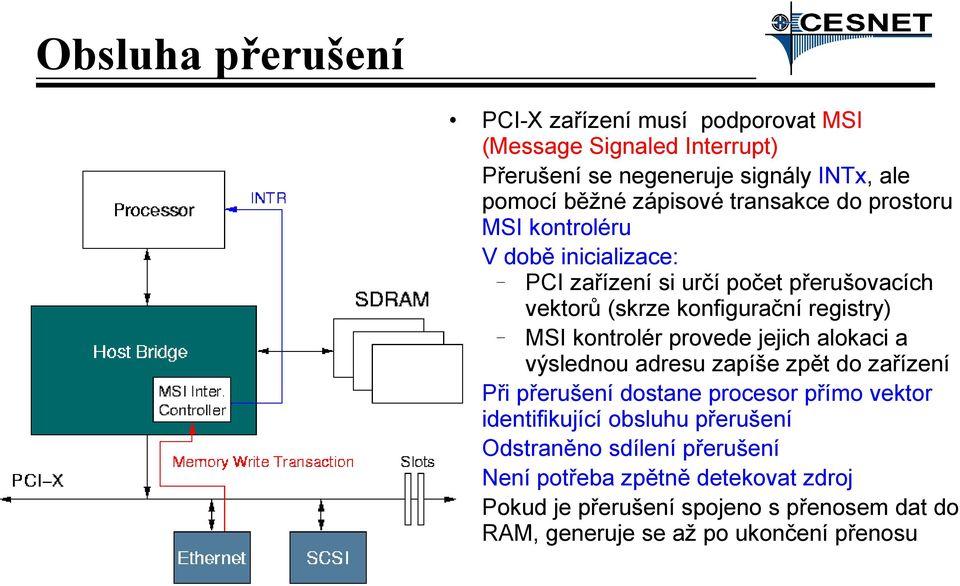 kontrolér provede jejich alokaci a výslednou adresu zapíše zpět do zařízení Při přerušení dostane procesor přímo vektor identifikující obsluhu