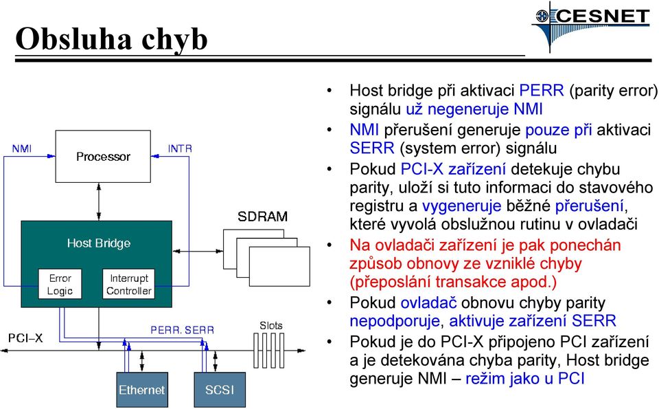 obslužnou rutinu v ovladači Na ovladači zařízení je pak ponechán způsob obnovy ze vzniklé chyby (přeposlání transakce apod.