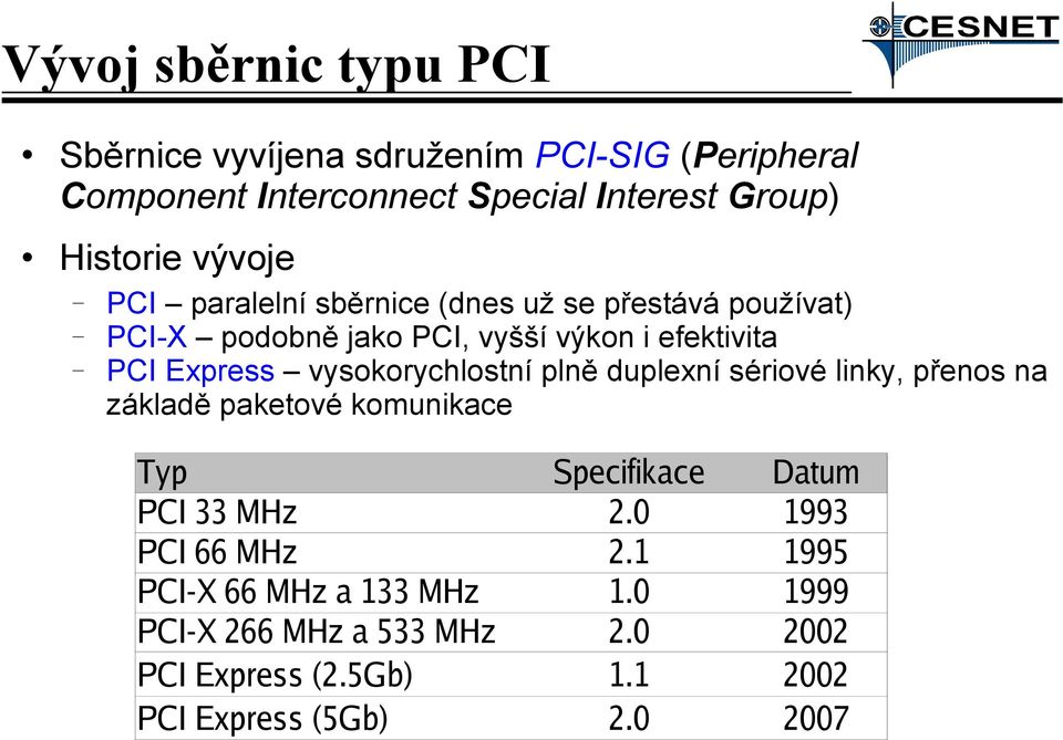 vysokorychlostní plně duplexní sériové linky, přenos na základě paketové komunikace Typ PCI 33 MHz PCI 66 MHz PCI-X 66 MHz a 133