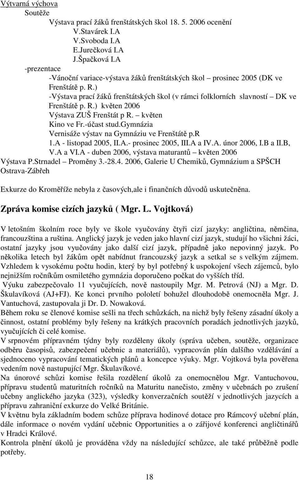 květen Kino ve Fr.-účast stud.gymnázia Vernisáže výstav na Gymnáziu ve Frenštátě p.r 1.A - listopad 2005, II.A.- prosinec 2005, III.A a IV.A. únor 2006, I.B a II.B, V.A a VI.