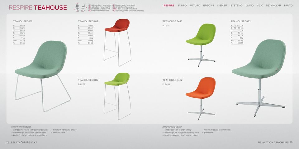 load (P) zobrazený potah / pictured upholstery teahouse 3412 teahouse 3402 teahouse 3422 teahouse 3422 47 cm 77 cm P: ZX 70 39 52 cm 85 cm 97 cm 73 86 cm 53 cm 42 cm 53 cm 42 cm 53 cm 39 cm 8 kg 7 kg