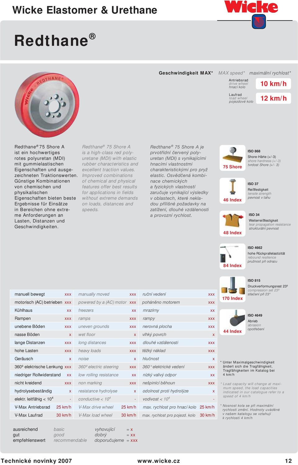 Günstige Kombinationen von chemischen und physikalischen Eigenschaften bieten beste Ergebnisse für Einsätze in Bereichen ohne extreme Anforderungen an Lasten, Distanzen und Geschwindigkeiten.