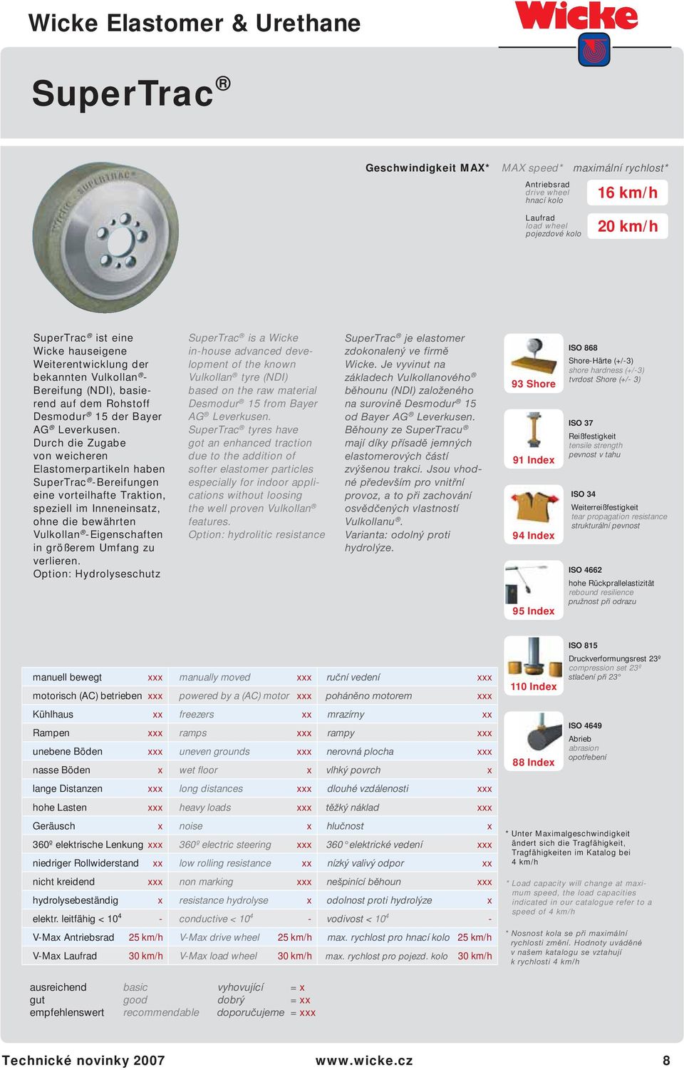Durch die Zugabe von weicheren Elastomerpartikeln haben SuperTrac -Bereifungen eine vorteilhafte Traktion, speziell im Inneneinsatz, ohne die bewährten Vulkollan -Eigenschaften in größerem Umfang zu
