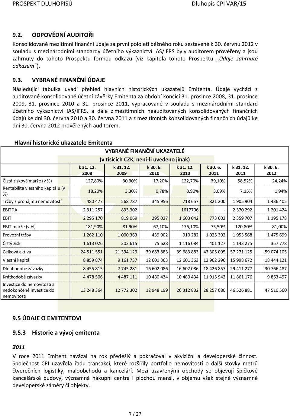 odkazem ). 9.3. VYBRANÉ FINANČNÍ ÚDAJE Následující tabulka uvádí přehled hlavních historických ukazatelů Emitenta.