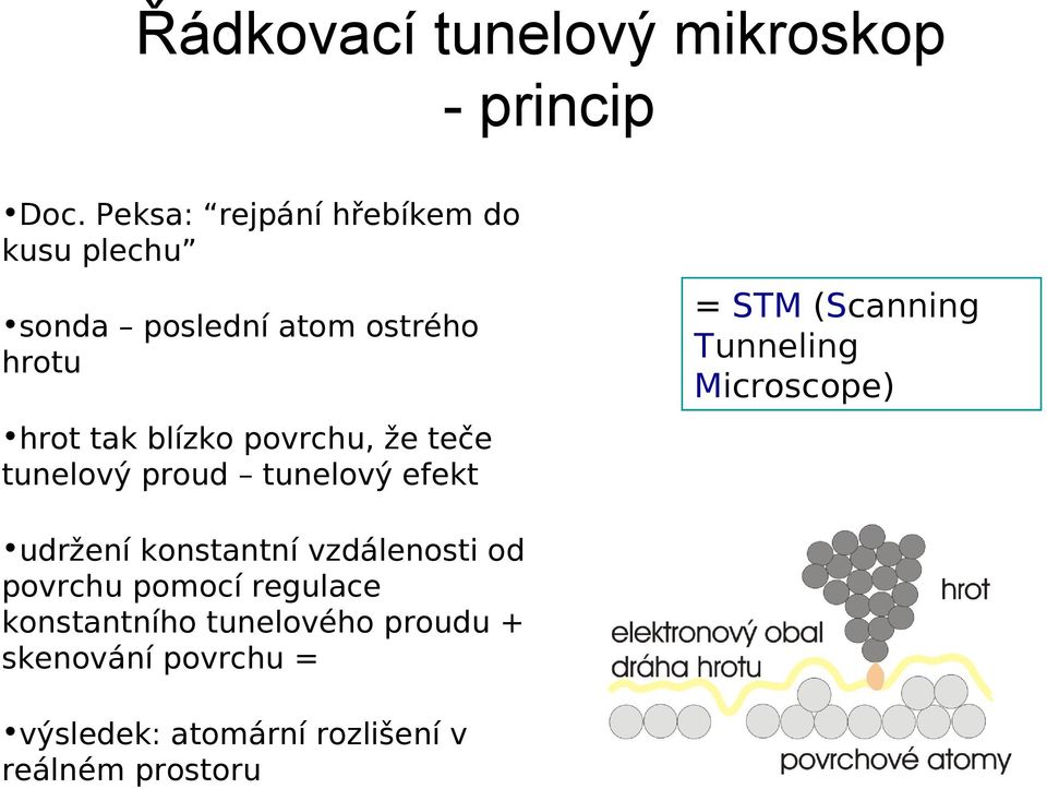 povrchu, že teče tunelový proud tunelový efekt udržení konstantní vzdálenosti od povrchu