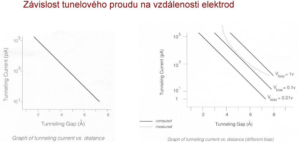 proudu na