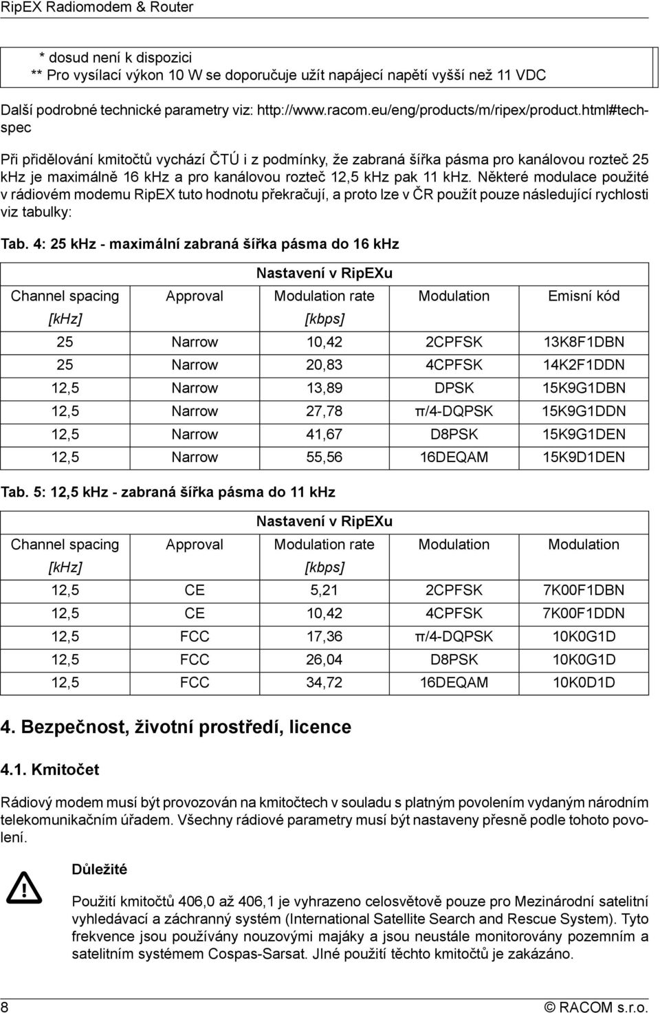 Některé modulace použité v rádiovém modemu RipEX tuto hodnotu překračují, a proto lze v ČR použít pouze následující rychlosti viz tabulky: Tab.