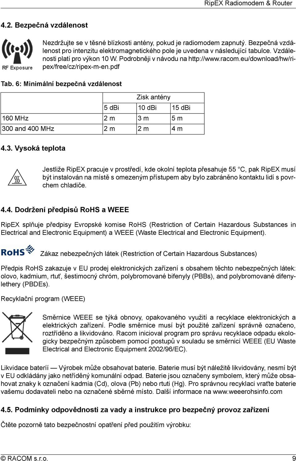 6: Minimální bezpečná vzdálenost 160 MHz 30