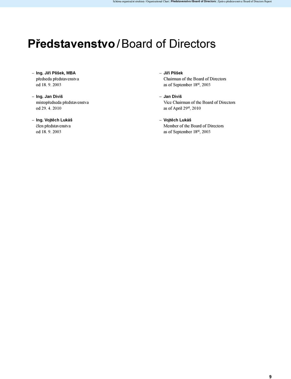 Jan Diviš místopředseda představenstva od 29. 4. 2010 Ing. Vojtěch Lukáš člen představenstva od 18. 9.