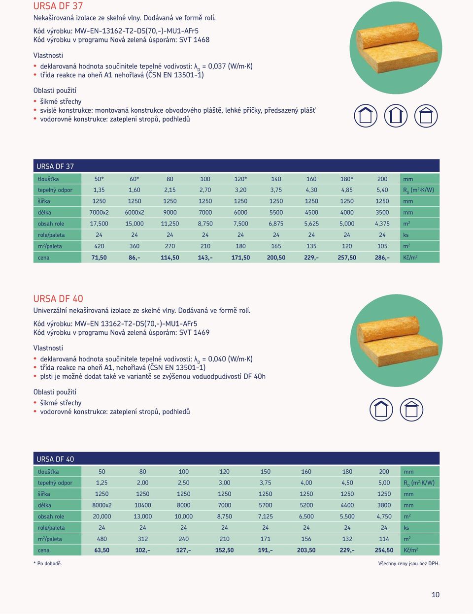 nehořlavá (ČSN EN 13501-1) šikmé střechy svislé konstrukce: montovaná konstrukce obvodového pláště, lehké příčky, předsazený plášť vodorovné konstrukce: zateplení stropů, podhledů URSA DF 37 tloušťka